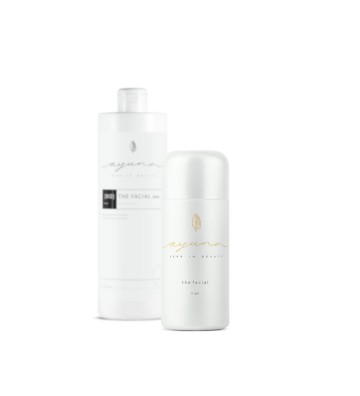 [BIO] The Facial High